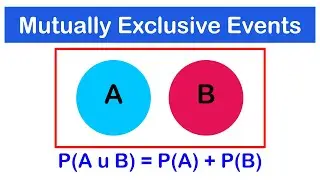 Probability of Mutually Exclusive Events with solved Examples | SHS 2 CORE/ ELECTIVE MATH