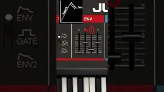 Envolvente ADSR 