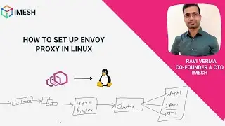 How to set up Envoy Proxy in Linux | Webinar | Envoy Architecture | HTTP | IMESH | Ravi Verma