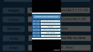 php variable types