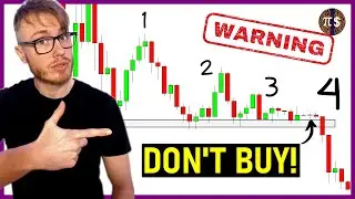 How To Tell When Support and Resistance Will BREAK? ⚠️ Support and Resistance Trading Strategy