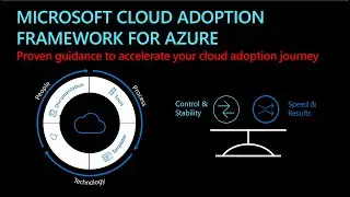 The Microsoft Cloud Adoption Framework for Azure ☁