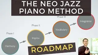 The Neo Jazz Piano Method Roadmap [Jazz Piano Tutorial]