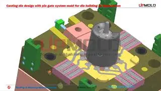 Casting die design with pin gate system mold for die building at Upmold.com