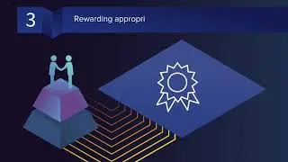 A guide for creating an unbeatable channel incentive program