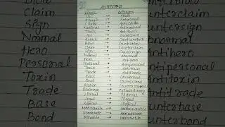 ANTONYMS//antonym words