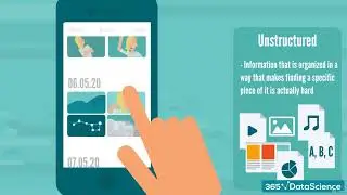 089 Structured vs Semi Structured and Unstructured Data