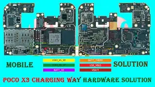Poco X3 Charging way | Hardware Solution