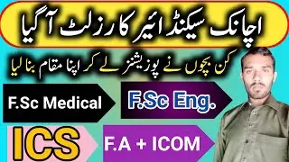 2nd year fbise toppers 2023 | federal board 12th class result 2023 | 12th class position holder 2023