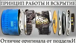 ☑️ МАСЛЯНЫЙ ФИЛЬТР MANN ЧТО ВНУТРИ ПРИНЦИП РАБОТЫ КАК ОТЛИЧИТЬ ОРИГИНАЛ ОТ ПОДДЕЛКИ.