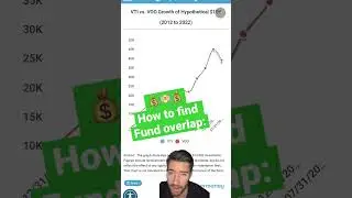 VOO vs. VTI - BEST ETF to BUY AND HOLD (forever!)