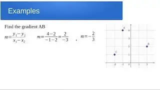 Gradient between two points