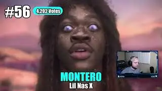 TOP 100 RAP SONGS OF 2021! (REACTION)