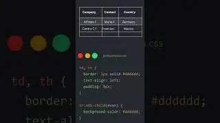 How To Style A Table Using #HTML #CSS