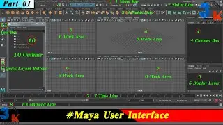 3D Maya User Interface | 3D Maya Tutorial For Beginner | Maya For Beginner | Intro To Maya