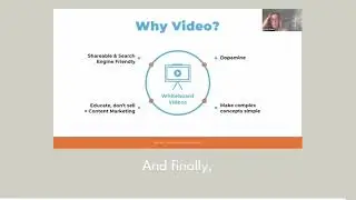 Loan Officer Video Marketing Webinar