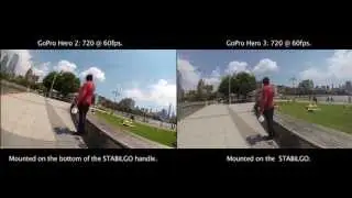 Демонстрация стабилизатора STABiLGO