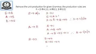 Removal of Unit Production from CFG