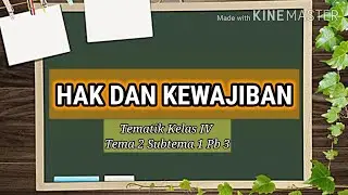 Pelaksanaan Hak dan Kewajiban | Tematik Kelas IV