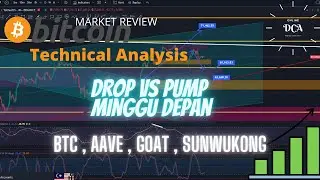 BITCOIN ATH signal & Arah market Minggu depan, 62K VS 70K.