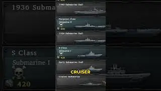 NEVER use this Console Command in HOI4! 