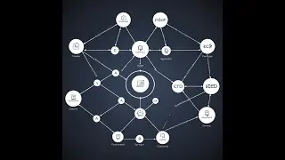 etcd faq part 1 RAFT abstract, configuration, deployment requirements