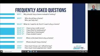 Frequently Asked Questions about Real Estate