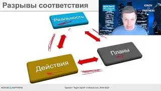 005.Agile Spirit: Разрывы соответствия