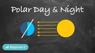 Polar Day and Night Explained (Russian with Natural Approach - Zero Beginner)