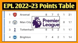 English Premier League Table || Premier League Table Today || EPL Table Standings Today || EPL Table