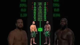 Tai Tuivasa vs Jairzinho Rozenstruik UFC 305 #ufcperth #ufcaus #mma #bambam #taituivasa #rozenstruik