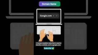 Let's learn the domain name and DNS #shorts #tech #dns