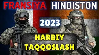 Hindistonga qarshi Fransiya harbiy taqqoslash