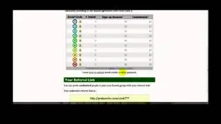 Регистрация в проект Форекс  Бонус 100$