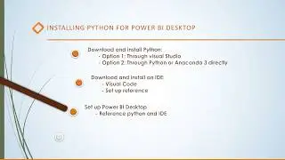 Kohera: How To Set up Python in Power BI, part I