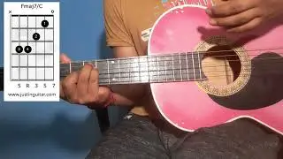 COMO TOCAR VUELVE DE KEVIN KAARL EN GUITARRA