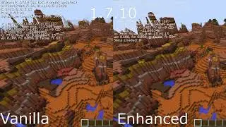 Enhancing Performance in Minecraft 2020