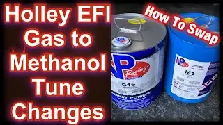 Gas to Methanol Swap