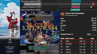 [Lost Ark] TTH Gunslinger - Mordum NM G3 (#1 1680 Parse)
