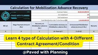 Mobilization advance Recovery Calculation | Mobilization advance in construction