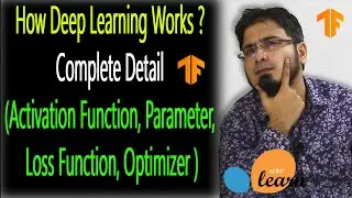 #2 How Deep Learning Works (Loss Function, Optimizer, Etc) Tensorflow & Scikit Learn| Hindi/Urdu