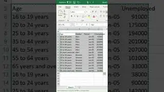 How to rotate data in Microsoft Excel.  Change columns to rows or rows to columns using Transpose