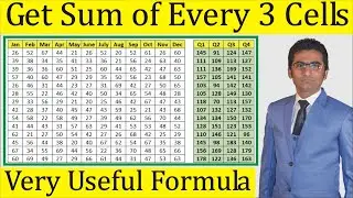 How to Get Sum of Every 3 Cells in Excel | MRB Tech Solutions