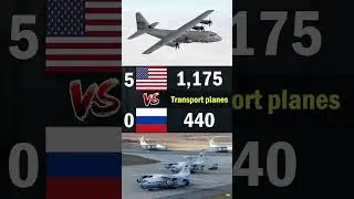 USA vs Russia | 2023 Air Force Comparison  