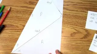 Addition Formulas for Sine and Cosine