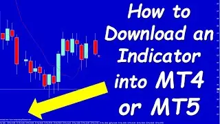 How to download an indicator into the MT4 or MT5 platform and activate it