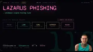 Lazarus APT38 Phishing Fake Crypto Job → curl Payload → PowerShell Recon | LetsDefend Alert SOC337