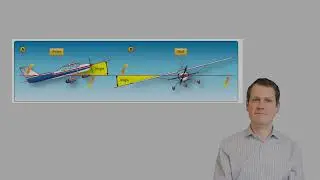 Private Pilot Maneuvers - Effects of Controls Briefing