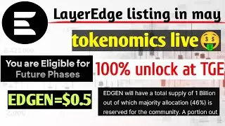 LayerEdge withdrawal process | LayerEdge listing in May | LayerEdge price prediction | 100% unlock