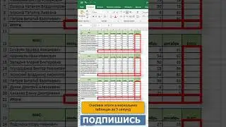 💥💥💥Как посчитать сумму в нескольких таблицах 